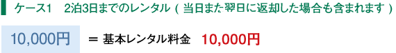 1000円　基本レンタル料金 2泊3日