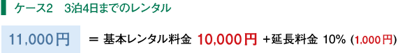 1000円　基本レンタル料金 3泊4日