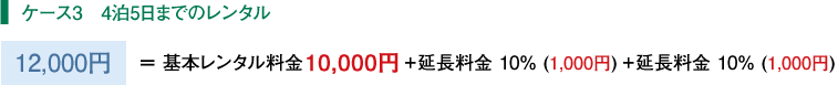 1000円　基本レンタル料金 4泊5日