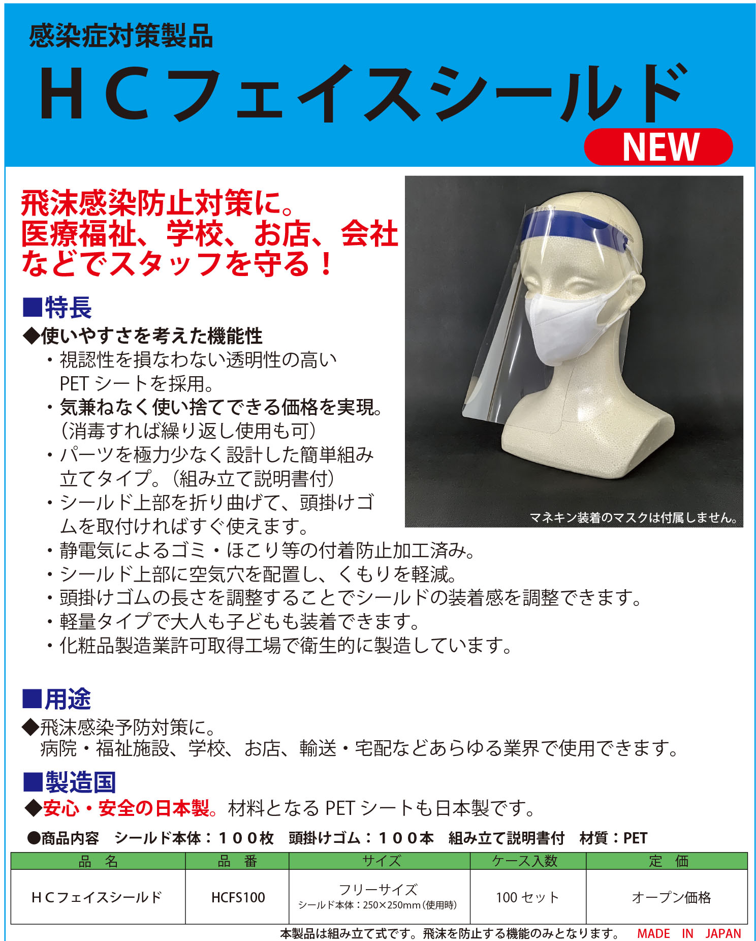 Hcフェイスシールド レントオール東葛